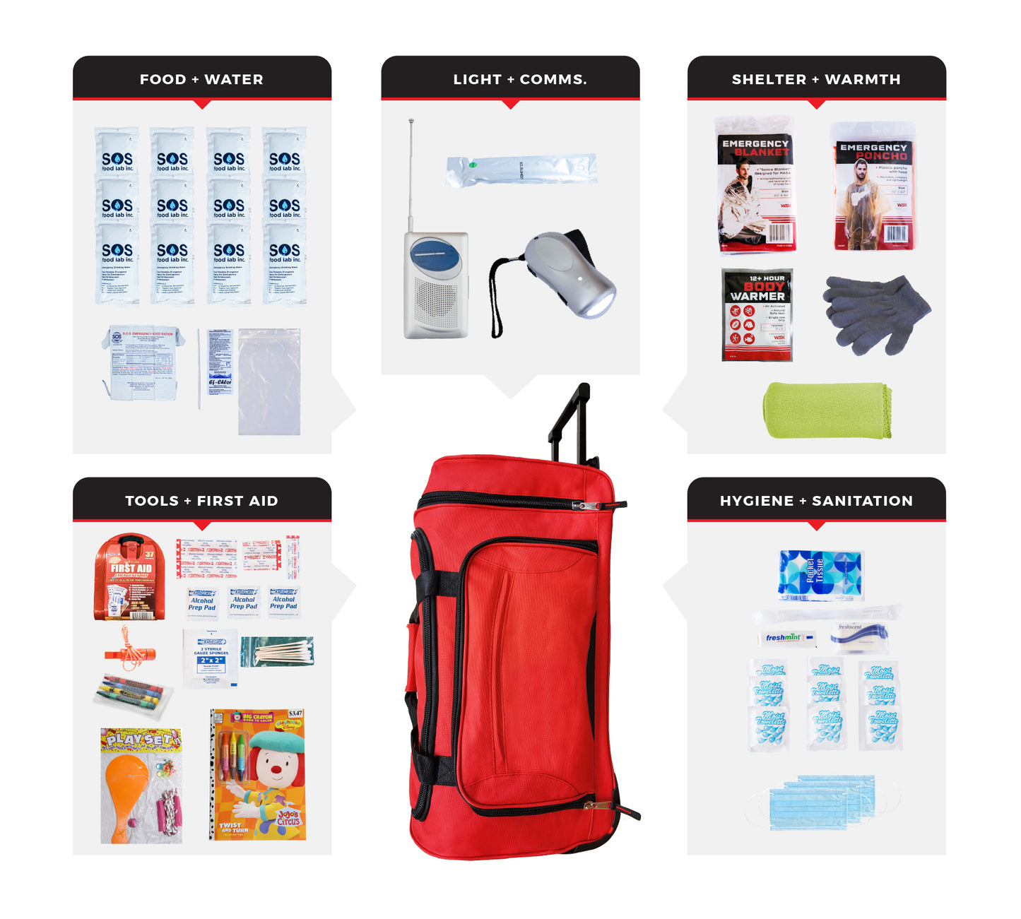 Children’s Survival Kit, Rolling Bag