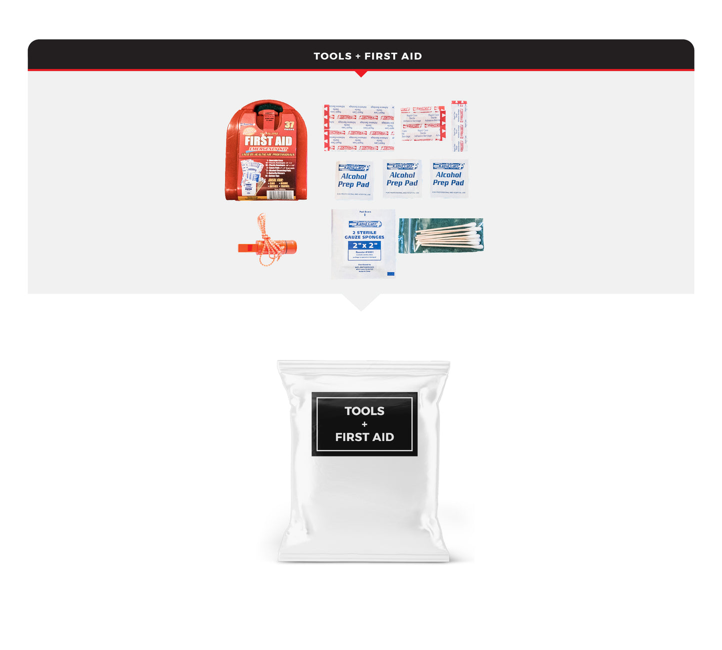 4 Person Necessity Survival Kit, Bucket and Lid