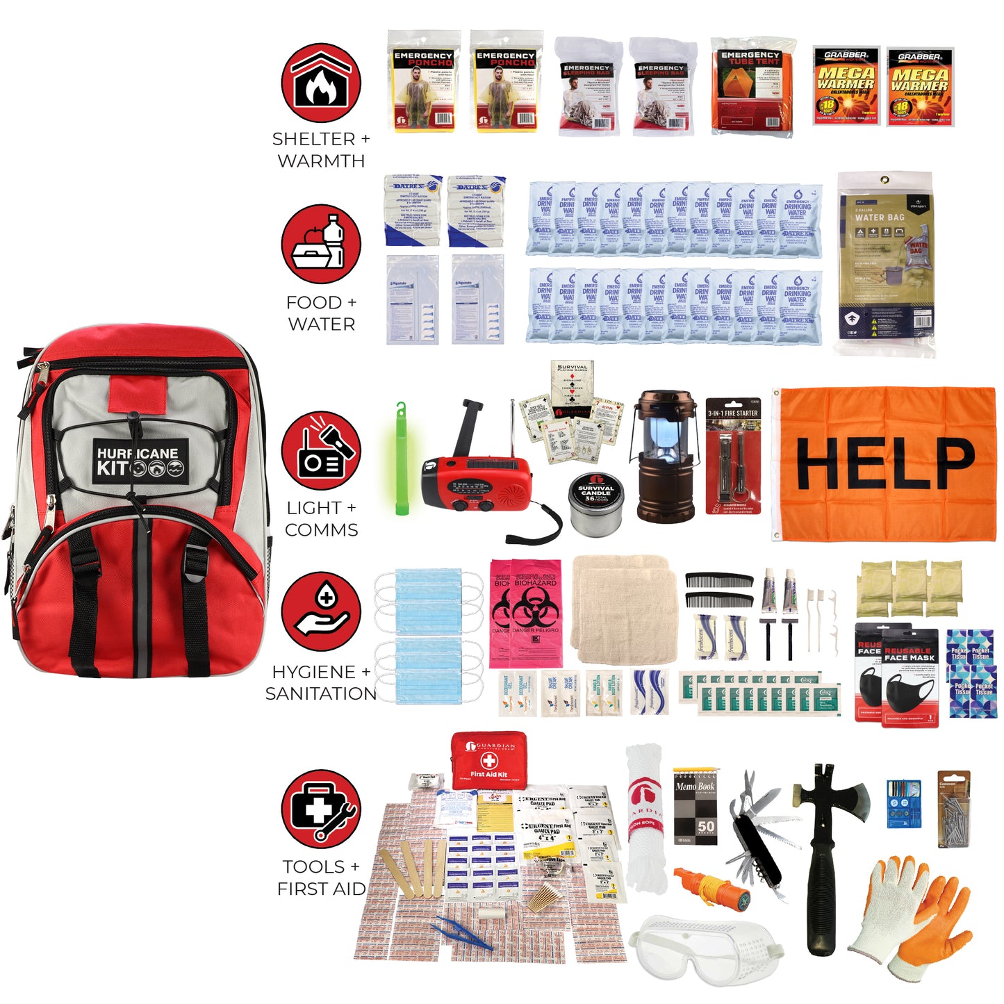 2-Person Hurricane Survival Kit – 72-Hour Emergency Preparedness Backpack