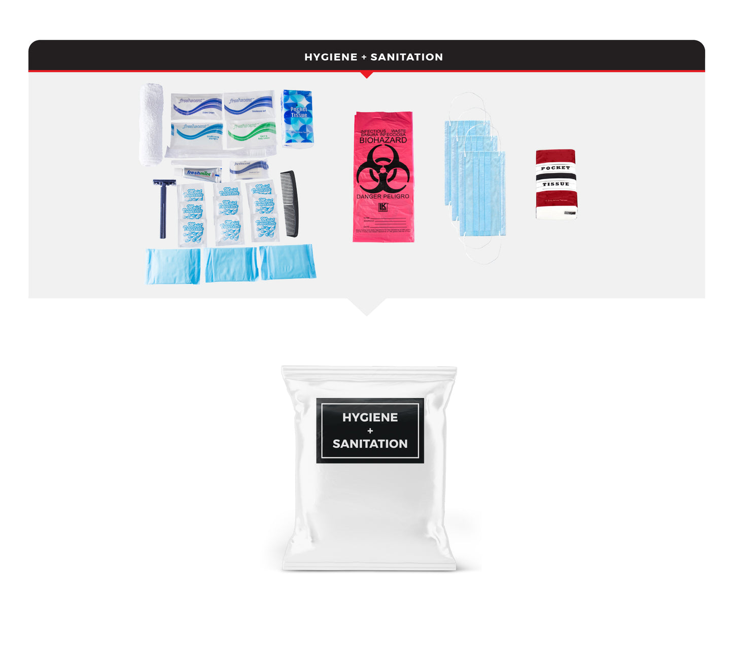 2 Person Comfort Survival Kit, Bucket and Lid