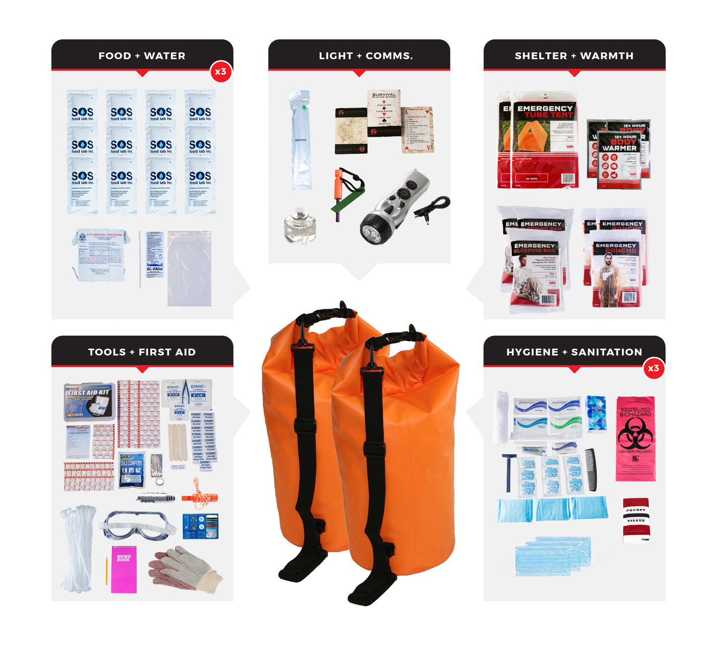 3 Person Comfort Survival Kit, Rolling Bag