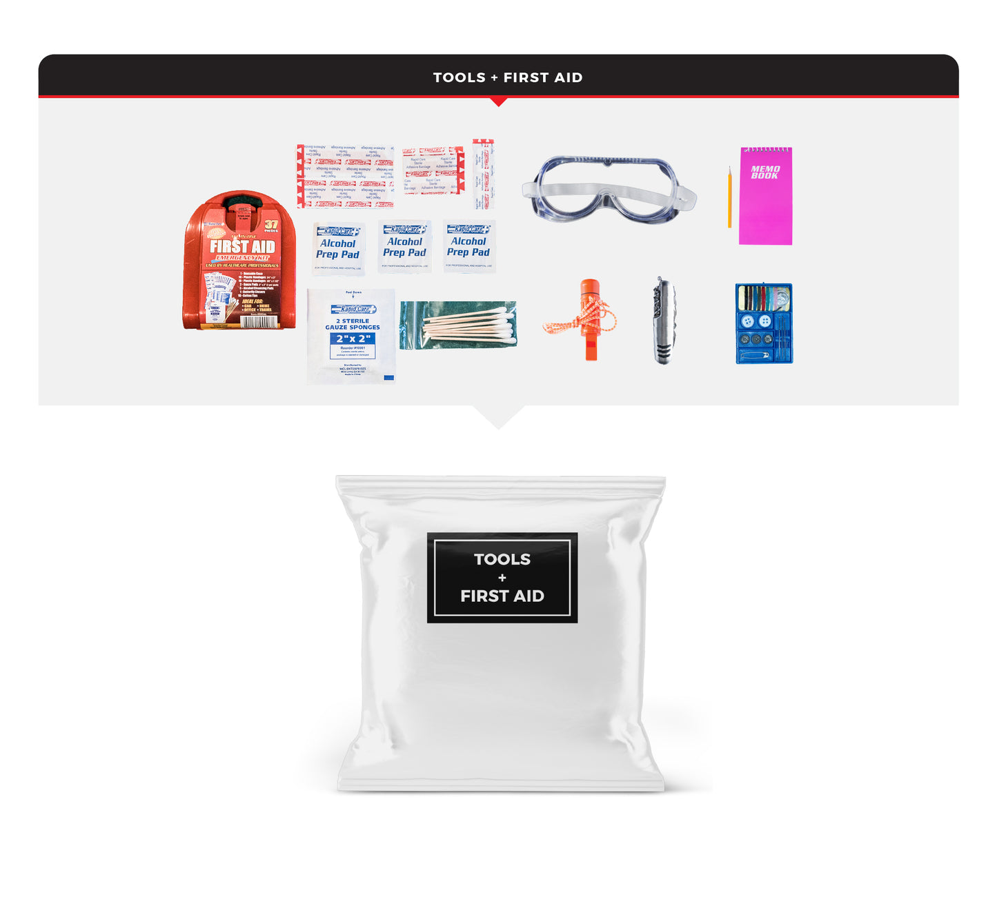 2 Person Essential Survival Kit, Bucket and Lid