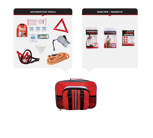 Car Emergency Kits: Preparedness Where You Travel