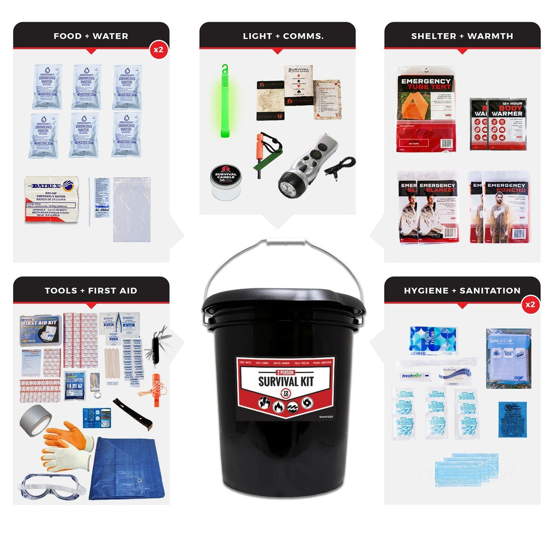 Back to Work, Back to Preparedness: Is Your Workplace Ready?