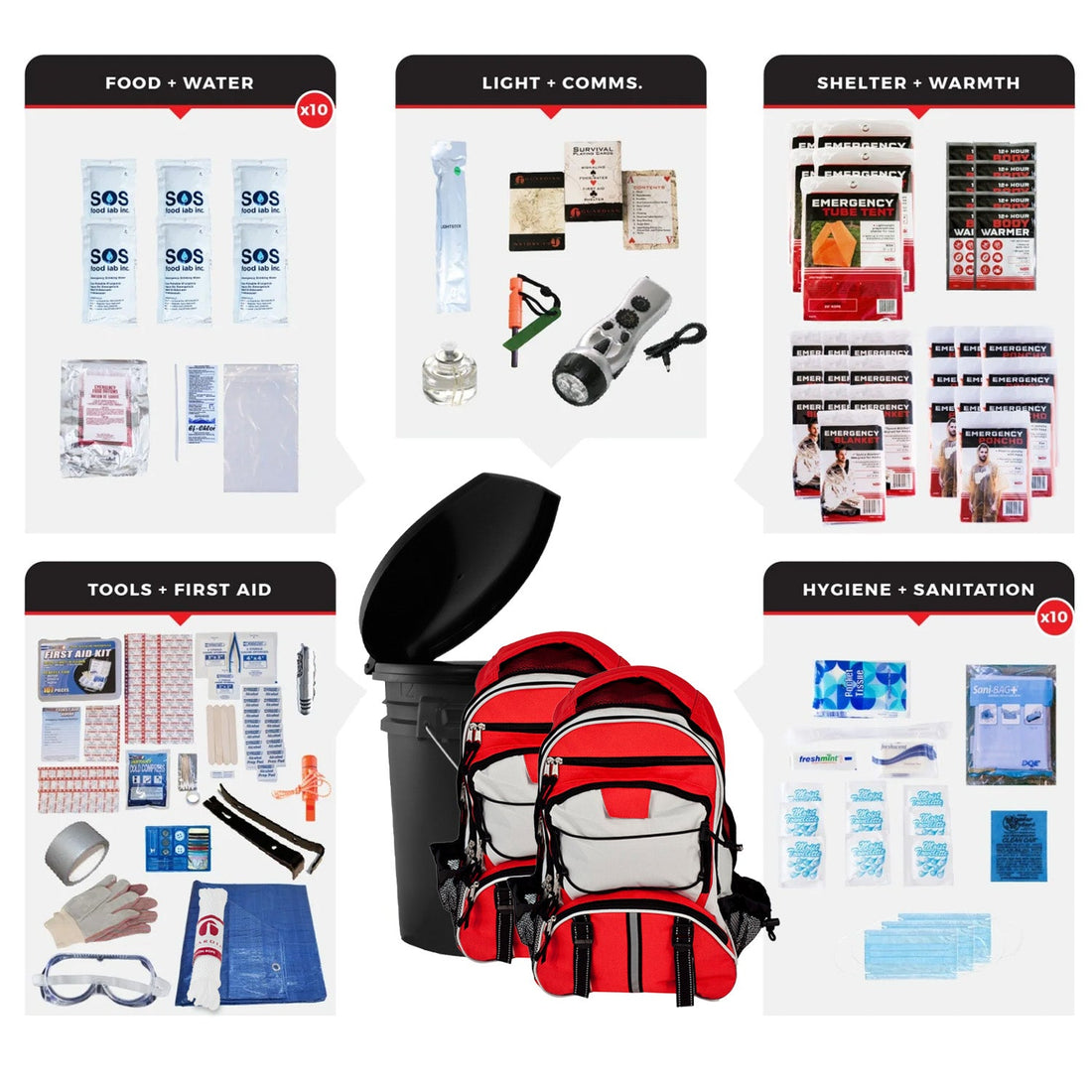 Essential Office Survival Kits: Prepare for the Unexpected