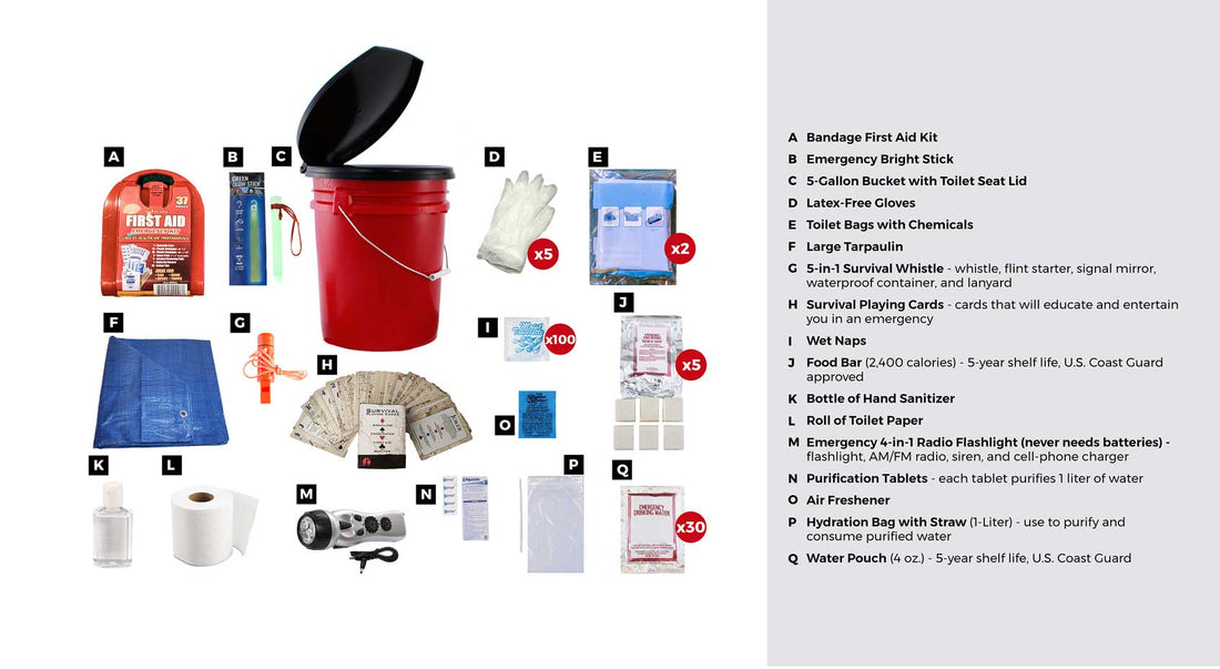 Introduction to Office Disaster Preparedness