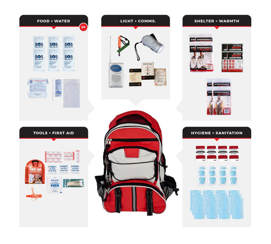 Why Every Household Needs More Than One Emergency Kit