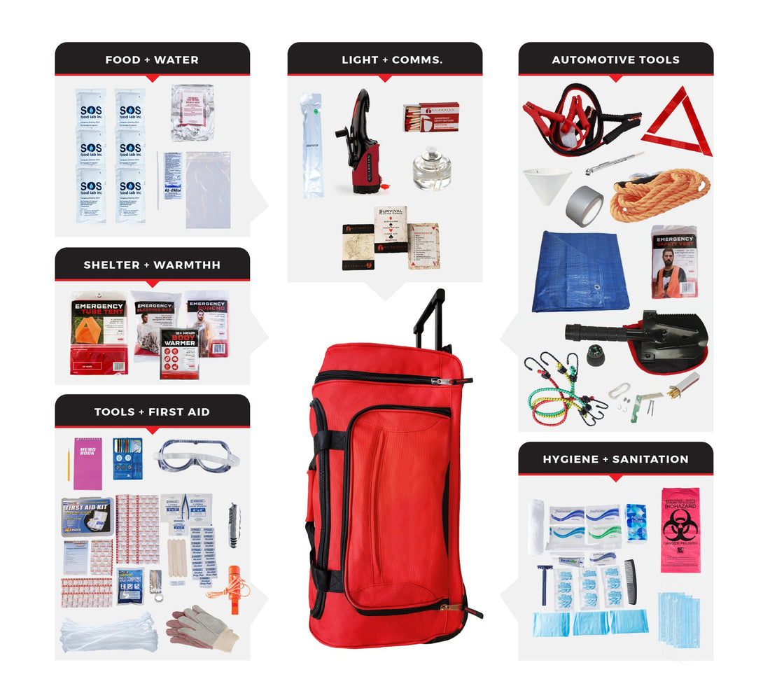 Wildfire Season: Prepare Before the Smoke and Evacuation Notice