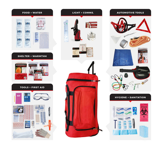 Wildfire Season: Prepare Before the Smoke and Evacuation Notice