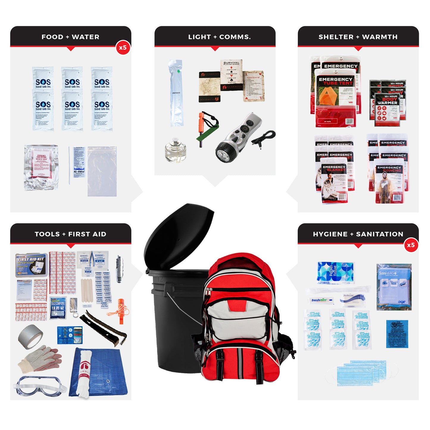 Bucket Survival Kit for 5 People