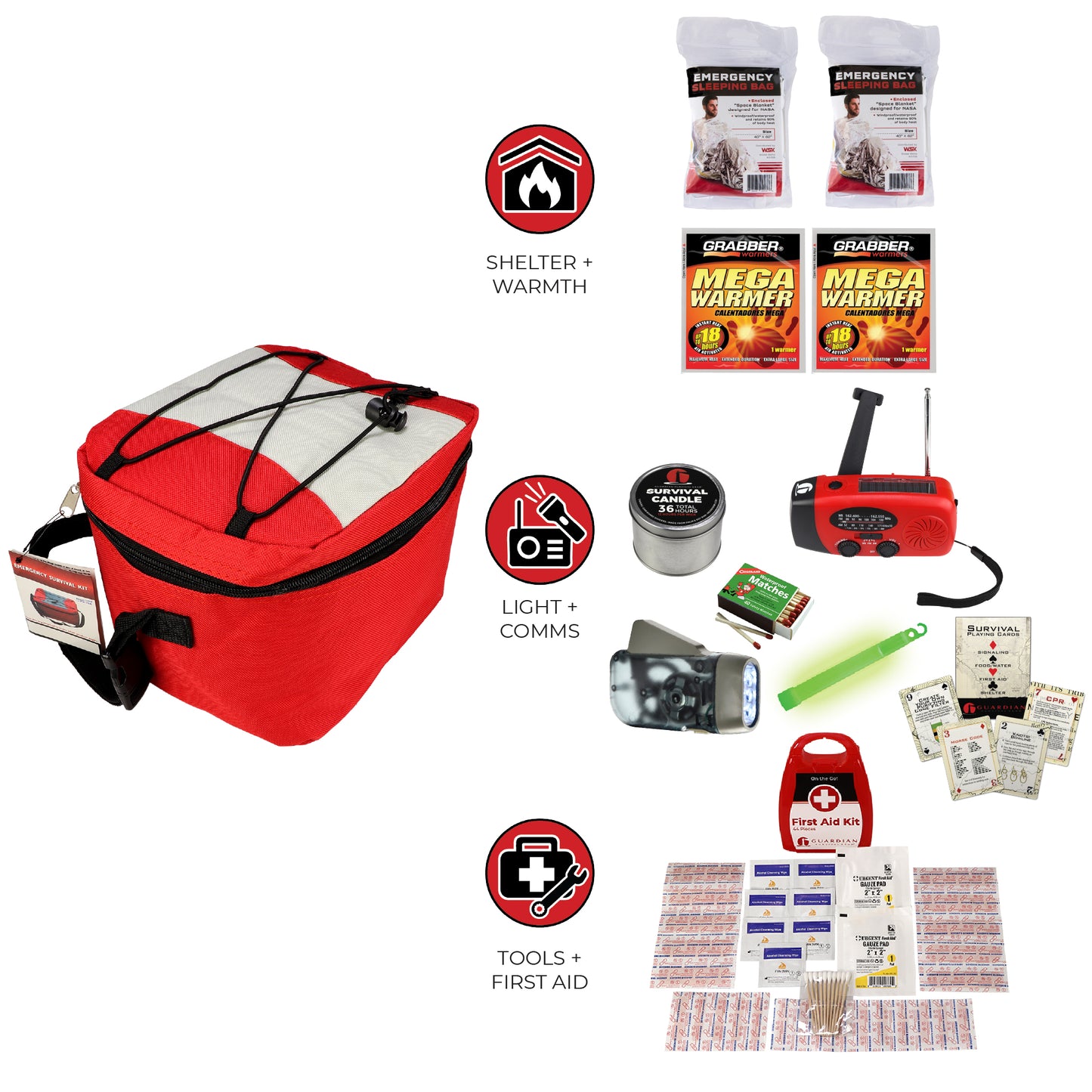 Best Blackout Kit for Home Power Outages — Hand-Assembled in the USA
