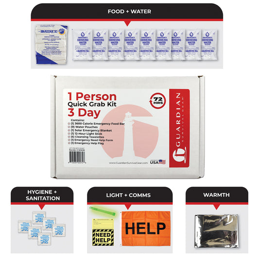 3 Day Quick Grab Kit: Be Prepared for Any Emergency